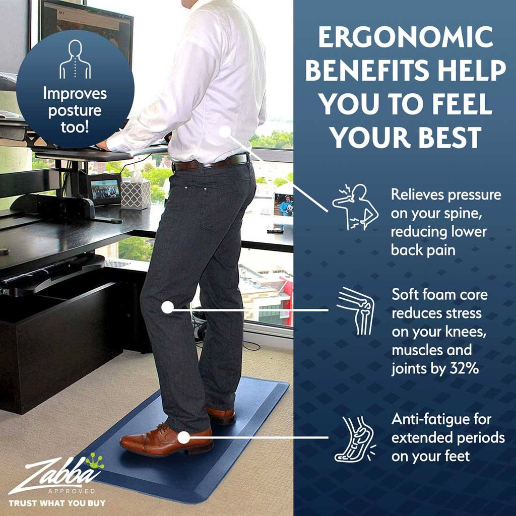 Anti Fatigue Comfort Floor Mat K219