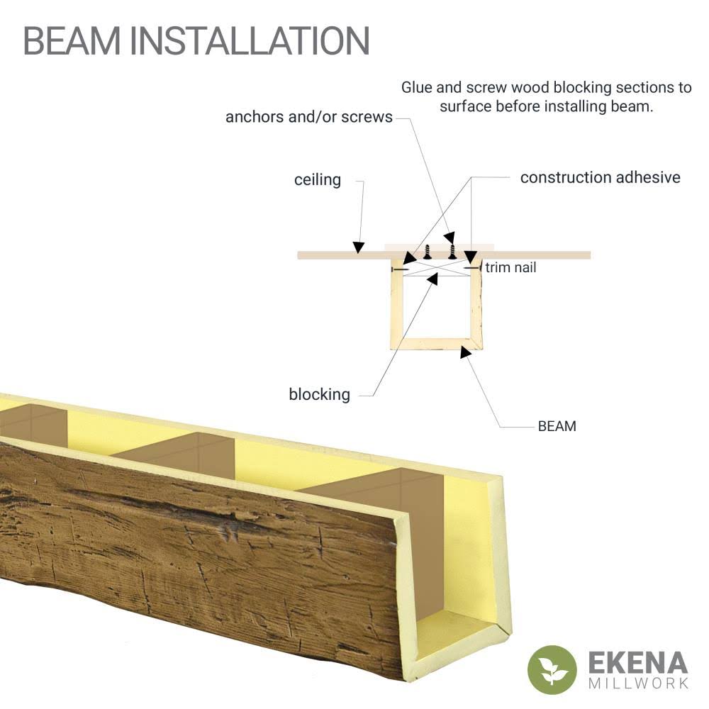 White 3-Sided Faux Wood Ceiling Beam P853