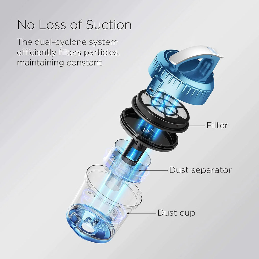 Bagless Canister Vacuum Cleaner for Carpets and Hard Floors L958113