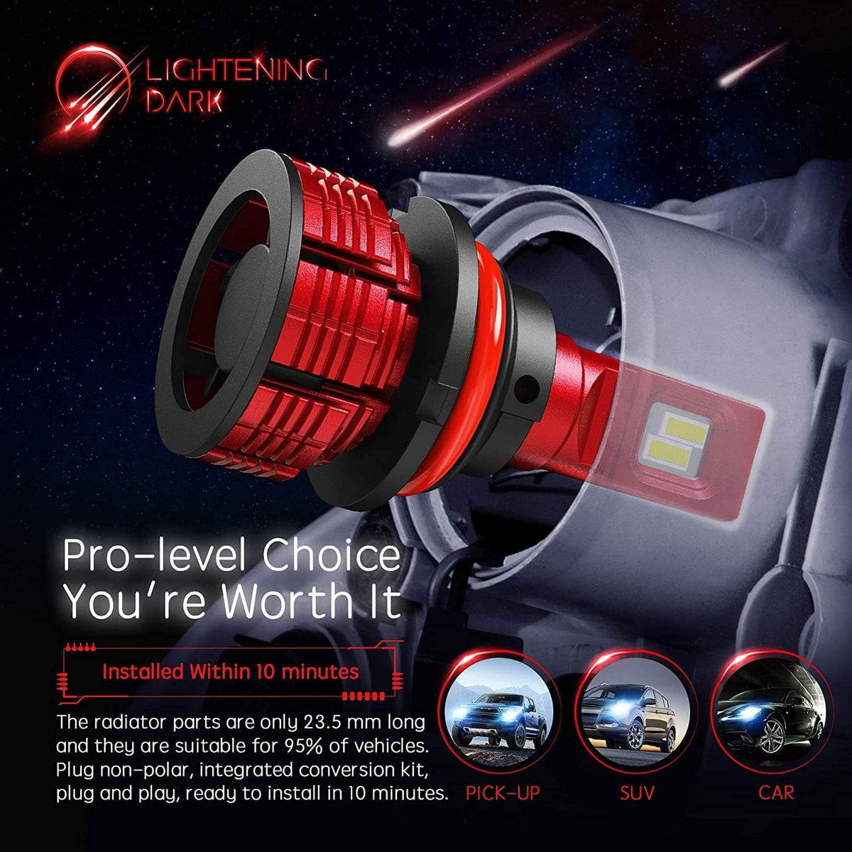 20000LM 6500K Cool White 100W LED Headlight Bulb HB5 Pack of 2 H2255