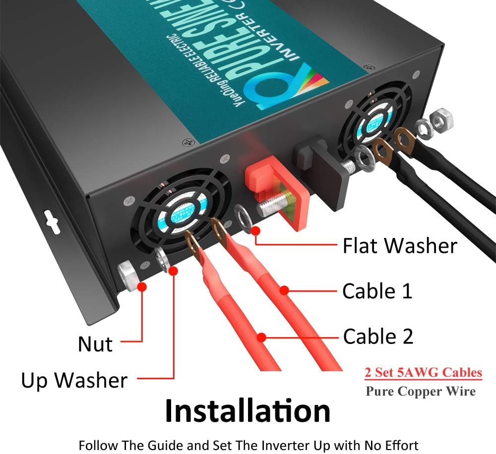 2500W Pure Sine Wave Power Inverter 24V DC to 120V AC H1271