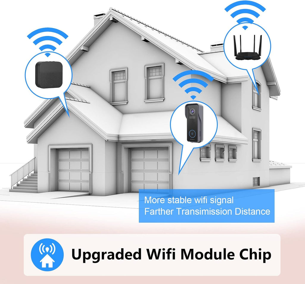 1080P HD Wireless Video Doorbell Camera with Night Vision V548235