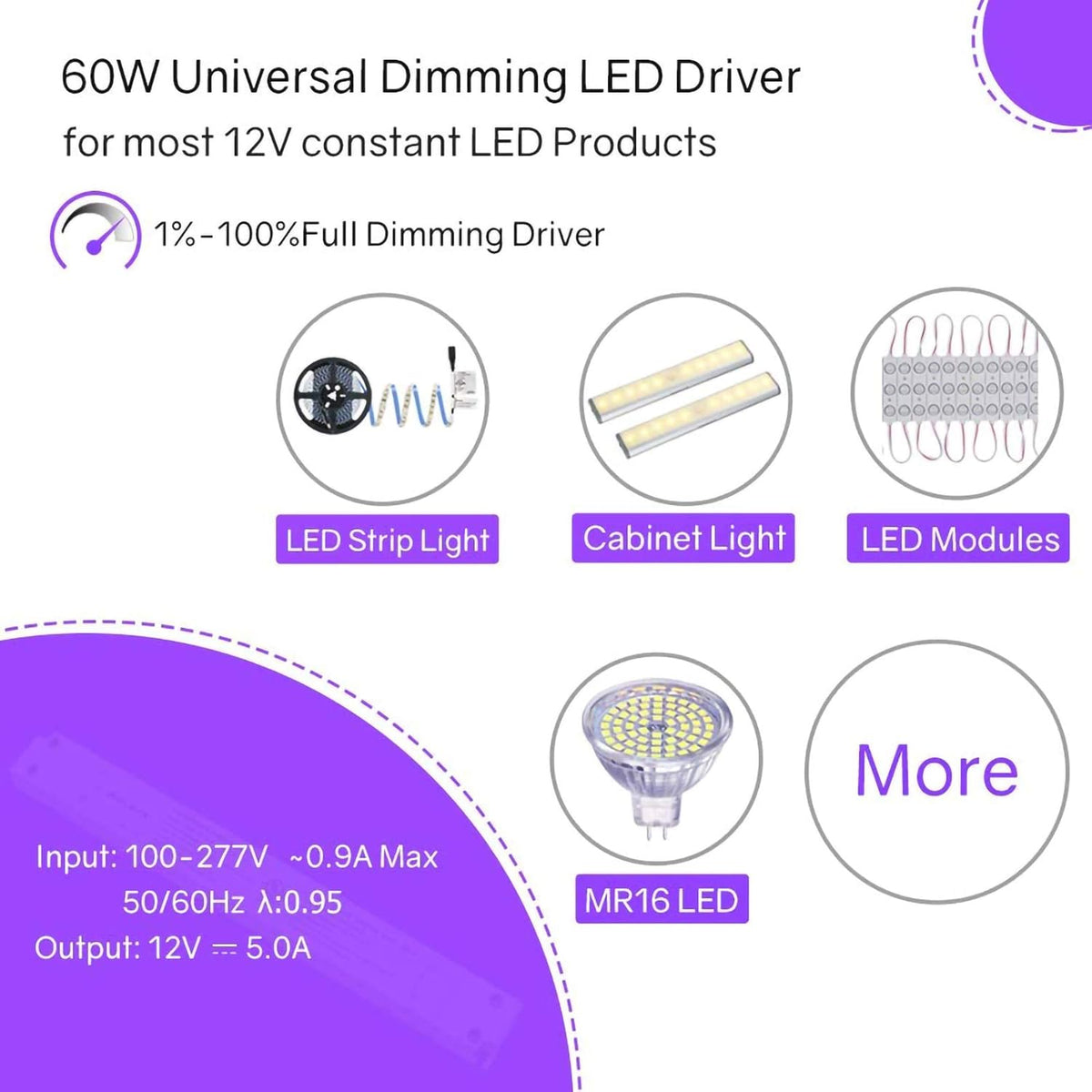 100W 12V Dimmable LED Driver N3543