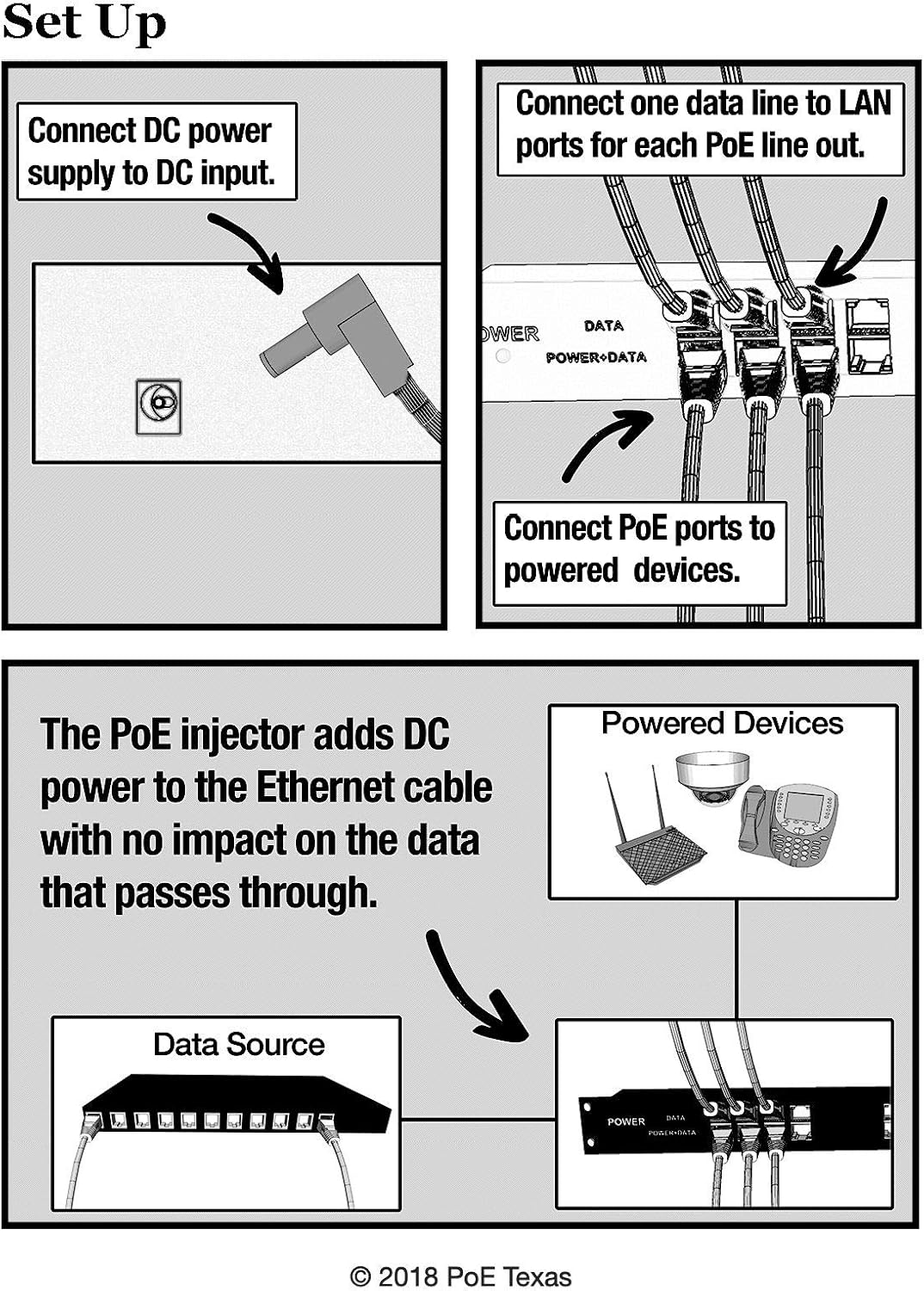 12 Port PoE Injector Q717
