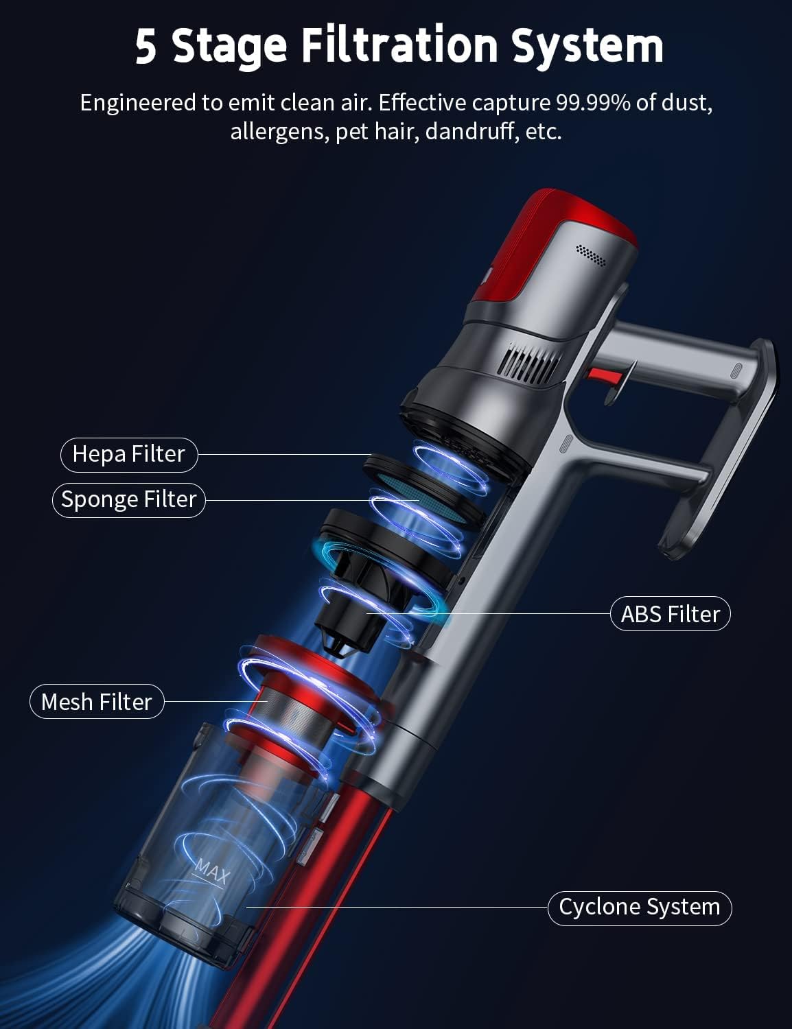 Cordless Stick Vacuum, 25Kpa 4-in-1 Lightweight, 40min Runtime, 250W Brushless Motor B35408