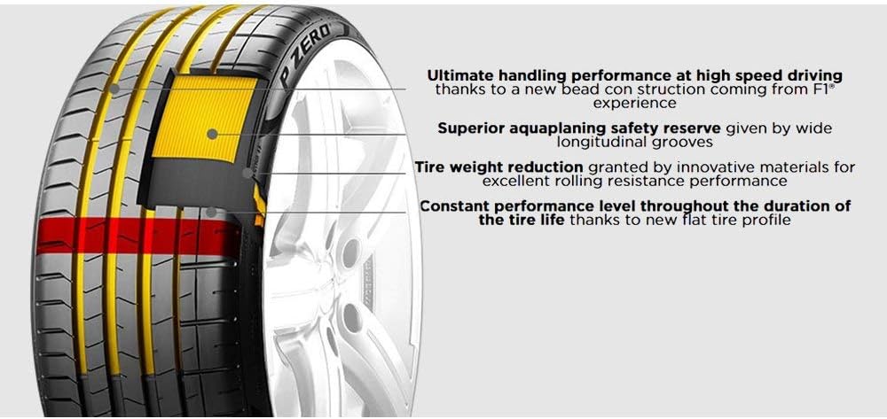 245/35R20XL 95Y Performance Radial Tire H44808