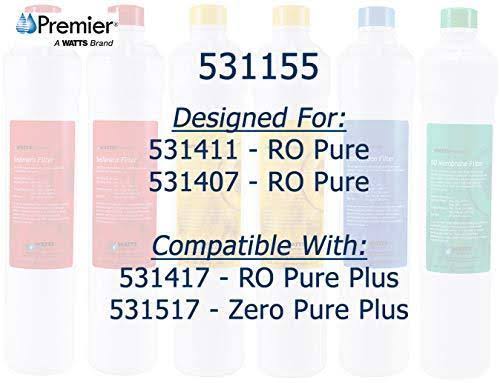 6-Pack Plus Membrane RO Replacement Filter S20227