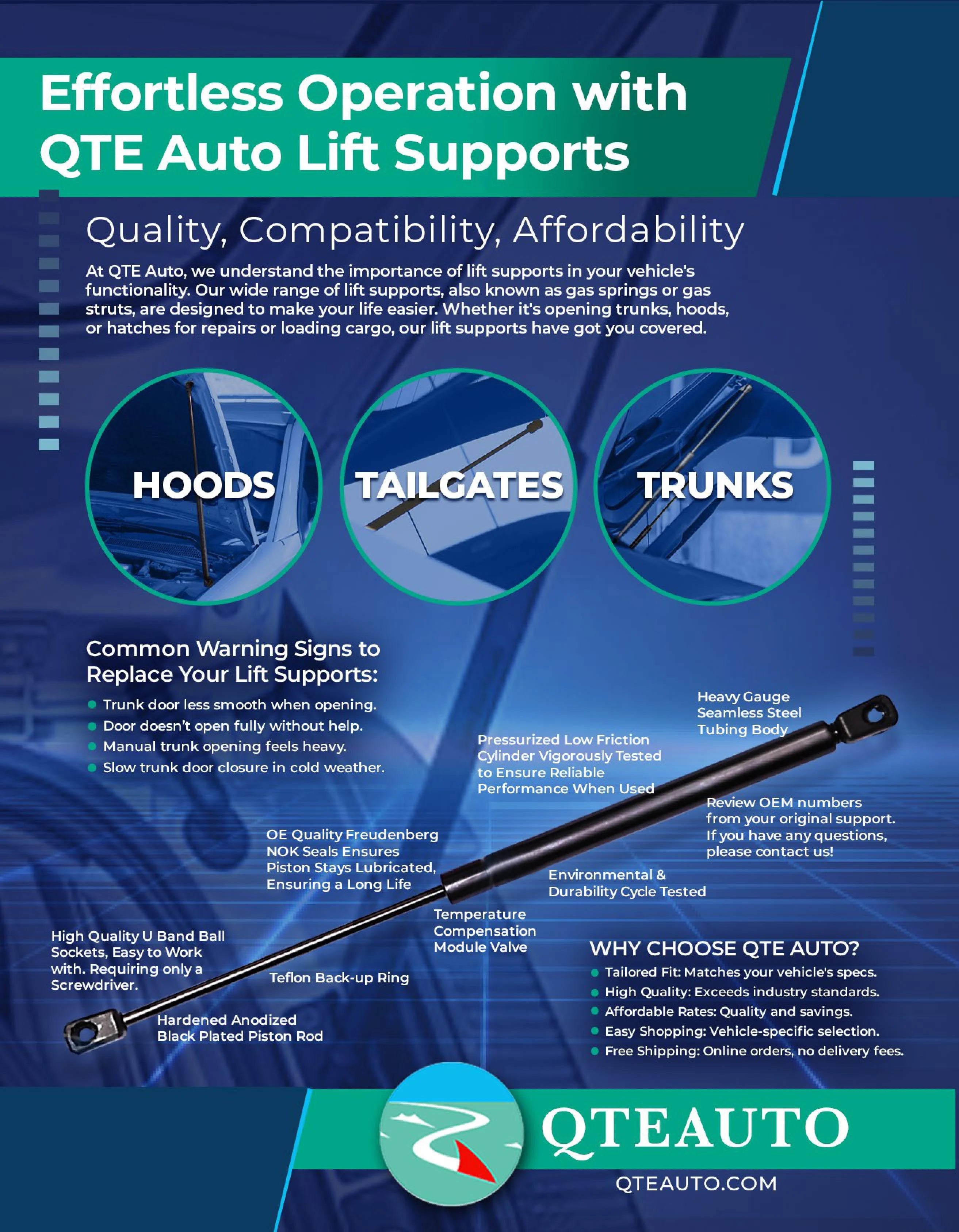 Pair of 2 Rear Tailgate Lift Support For 1981-1989 Plymouth Reliant Wagon 4 Door J21899