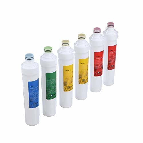 6-Pack Plus Membrane RO Replacement Filter S20227