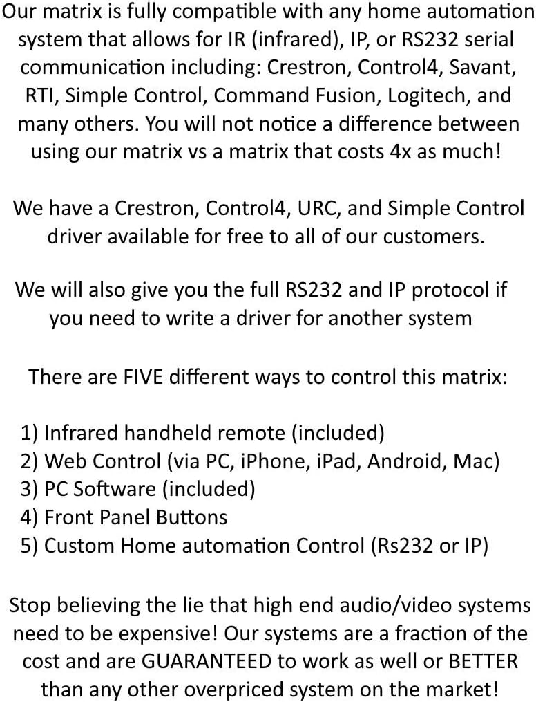2x2 Video Wall 4x4 HDMI Matrix Switcher Processor 1080P O4262