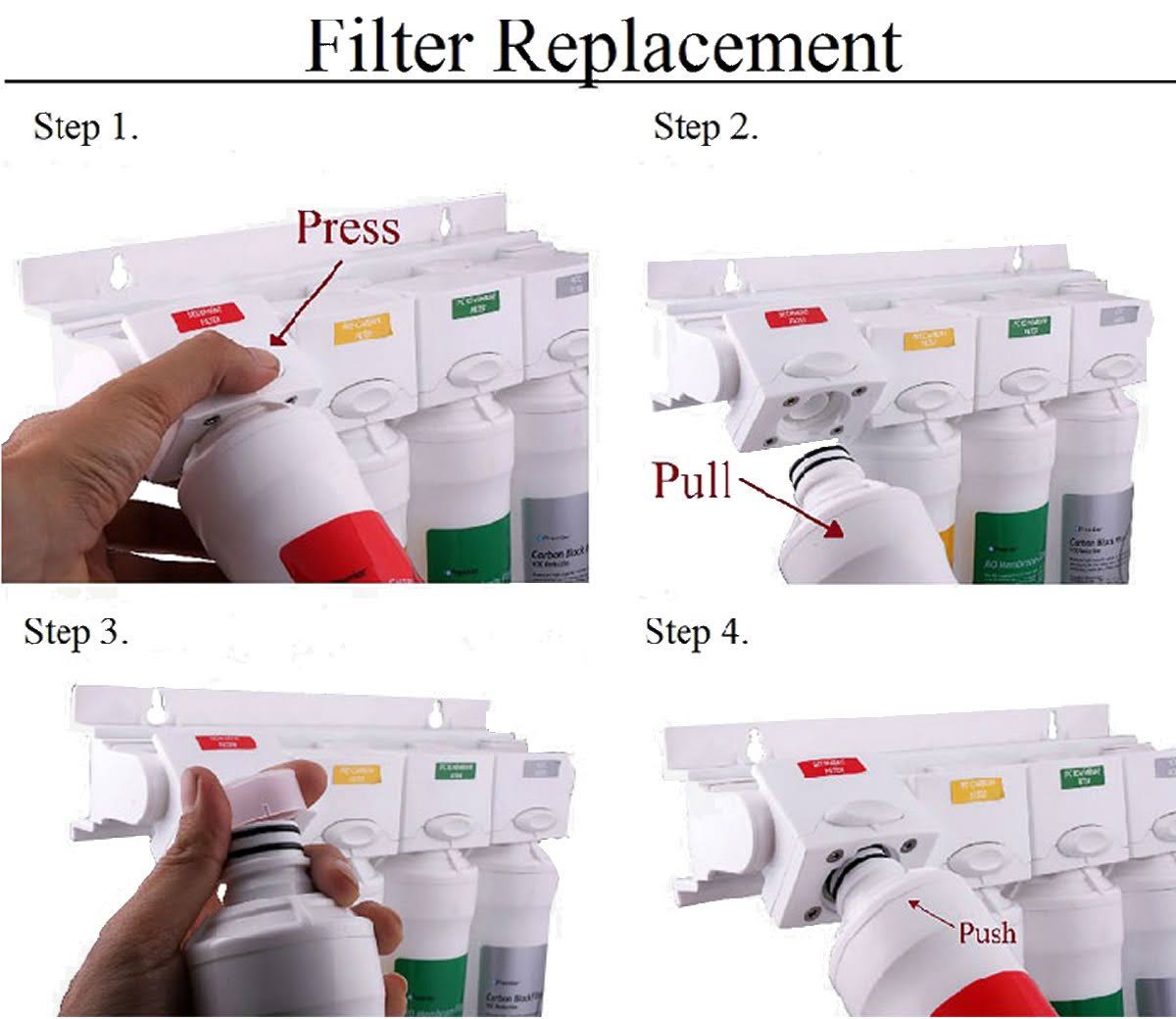 6-Pack Plus Membrane RO Replacement Filter S20227