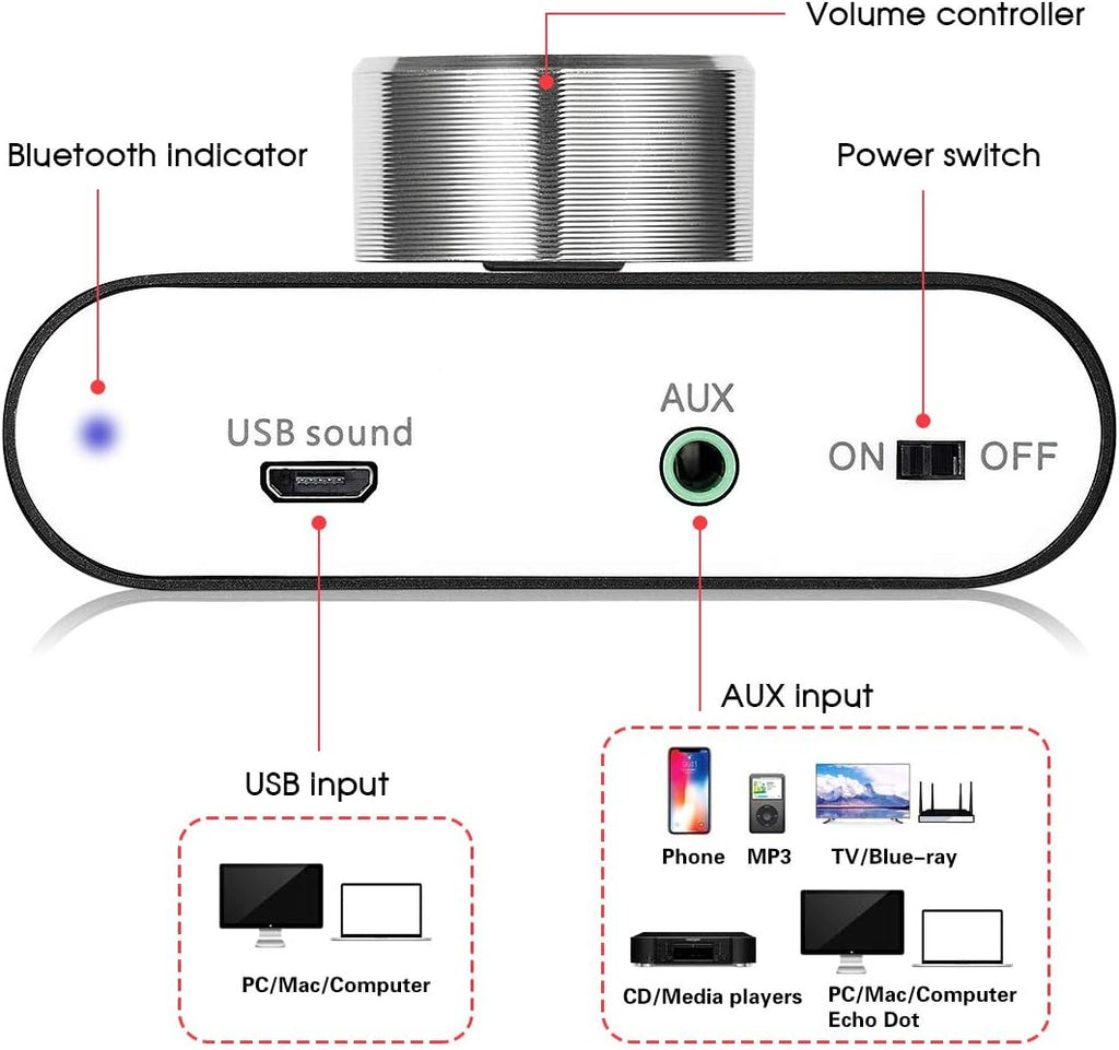 Black Mini Bluetooth Power Amplifier 50W×2 Pack of 2 B63273