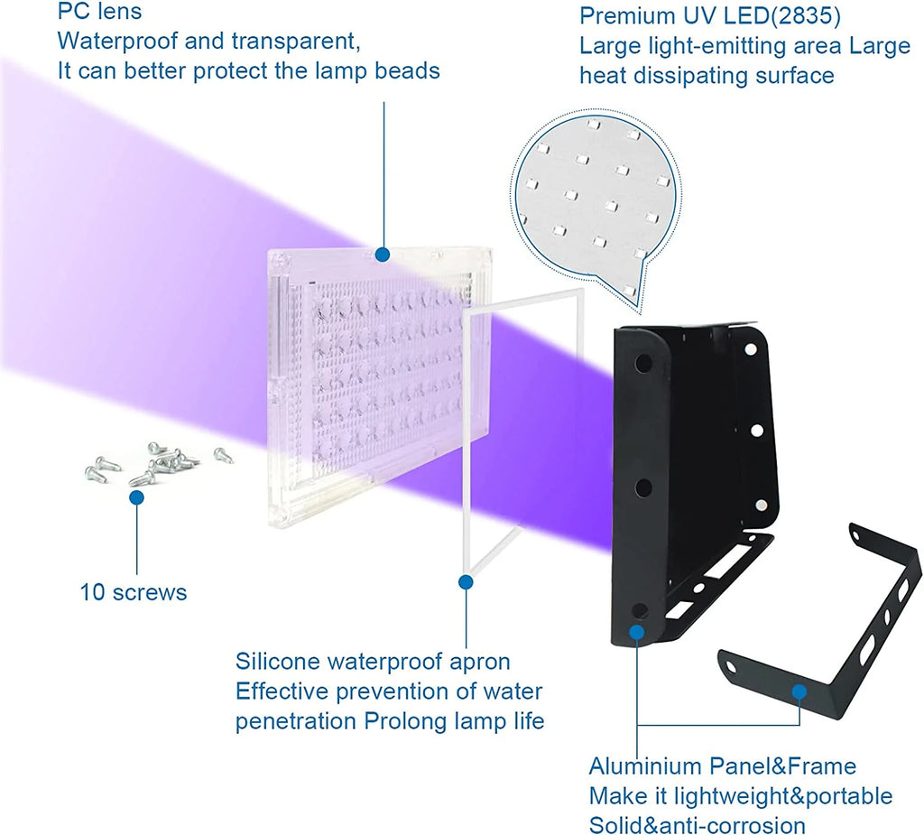 2 Pack 50W Black Lights, Blacklight Flood Light with Plug and Switch S62027