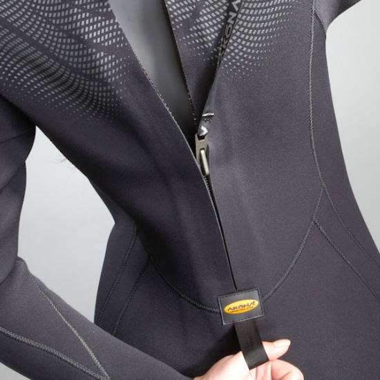 Mens 1mm Full Wetsuit Z663464
