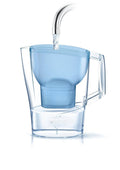 Blue Water Filter Jug and Cartridge S171