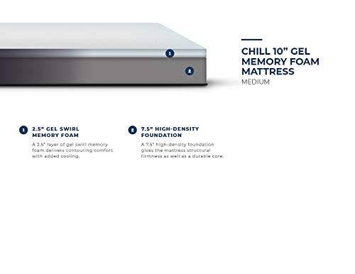 10 Inch Gel Memory Foam Mattress Twin M648