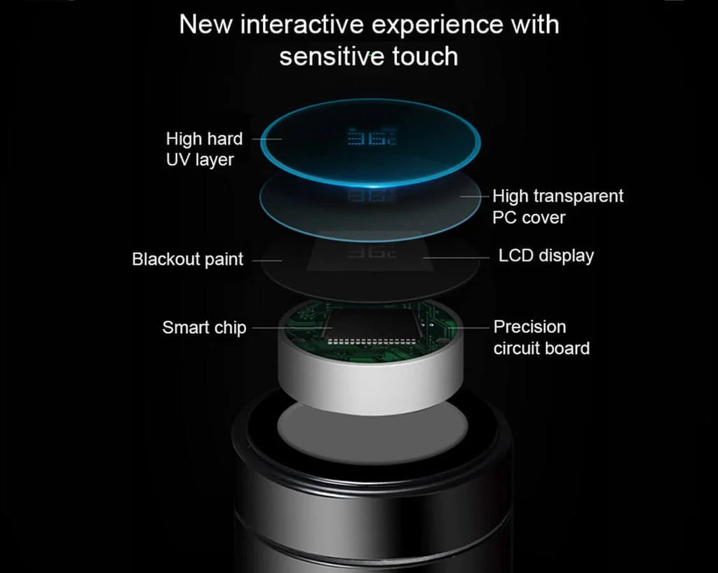 Smart Thermos J2662