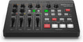 Wireless Multi-Camera Production System with Hardware Controller and iPad app Z7515