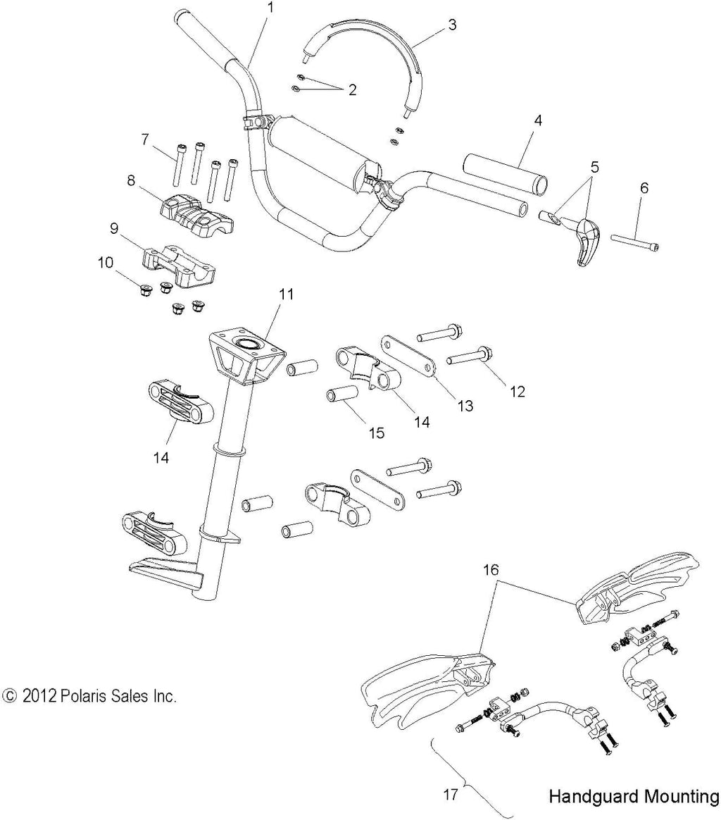 Handguards Pack of 2 L274365