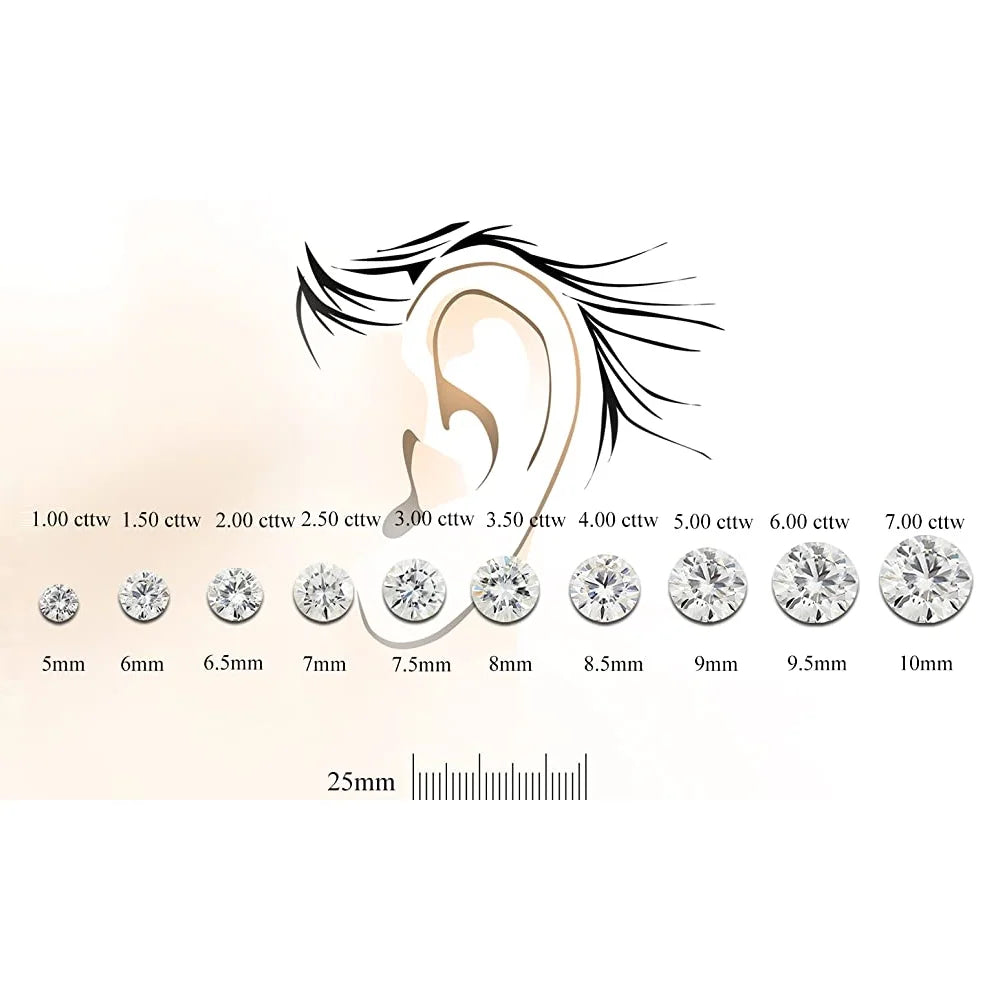 Platinum Bezel-set Solitaire Moissanite Pendant Necklace 16 to 18-inch S880