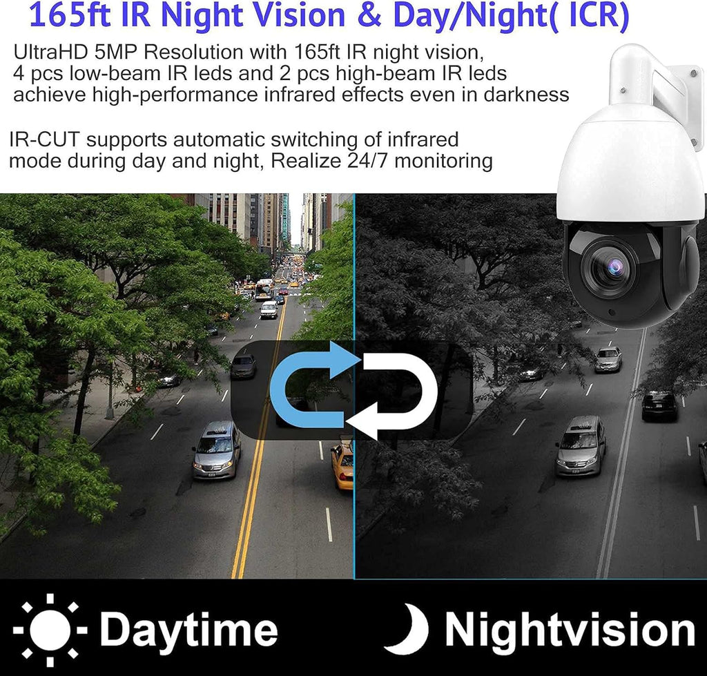 5MP Outdoor PTZ POE Security IP Camera Speed Dome with 18x Optical Zoom Pan Tilt 165ft IR Night Vision Motion Detection IP66 Waterproof R4159