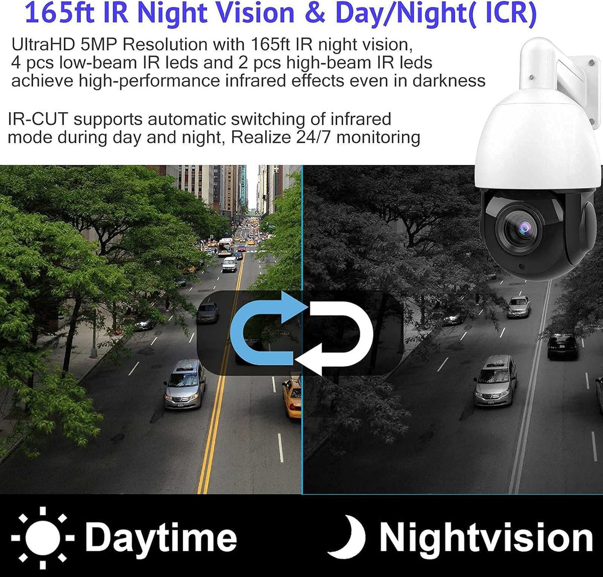 5MP Outdoor PTZ POE Security IP Camera Speed Dome with 18x Optical Zoom Pan Tilt 165ft IR Night Vision Motion Detection IP66 Waterproof R4159