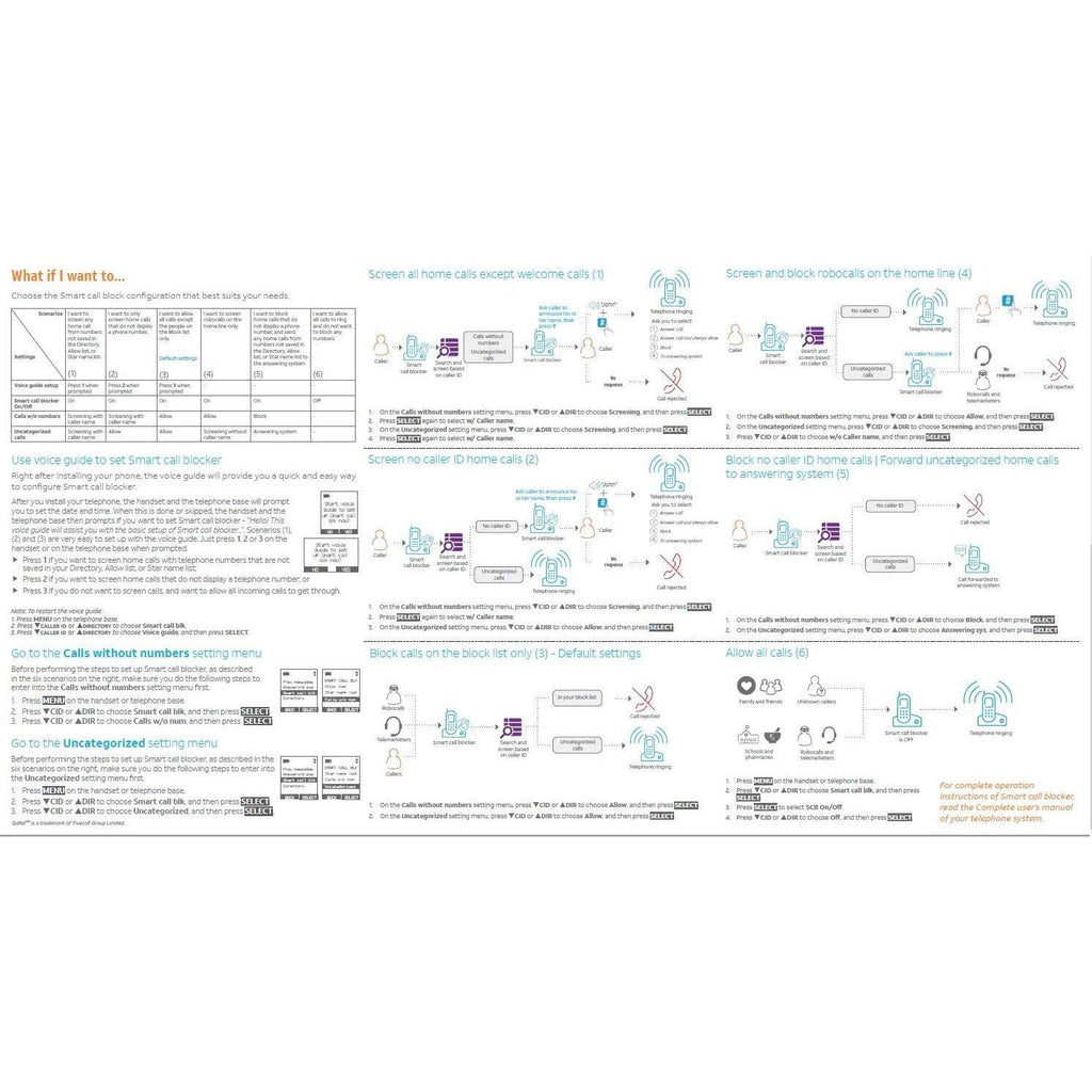 Connect-to-Cell Phone System (3 Handsets) Q338