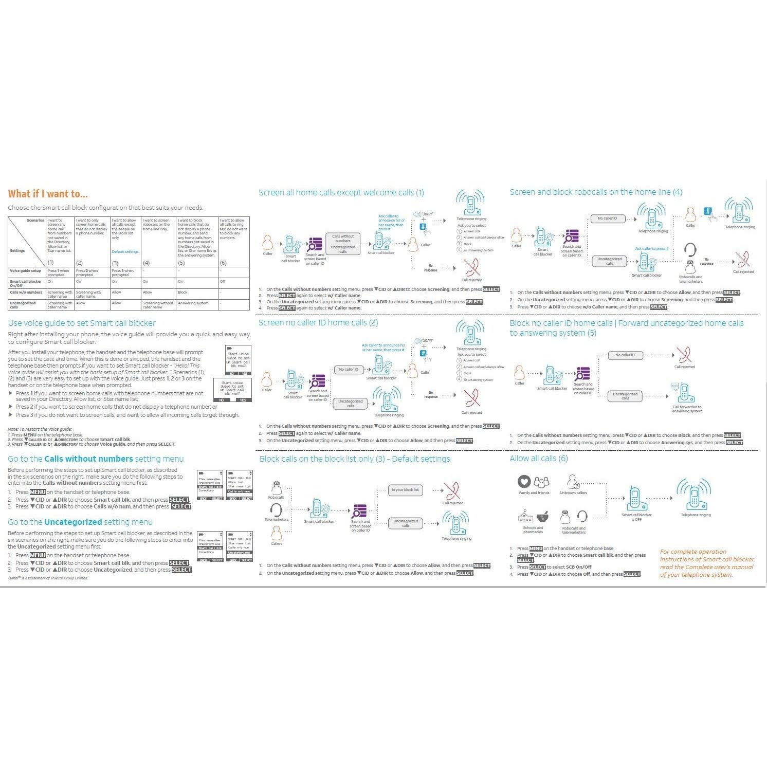 Connect-to-Cell Phone System (3 Handsets) Q338