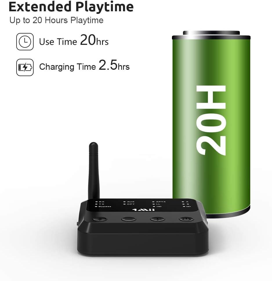Bluetooth 5.0 Transmitter Receiver for TV, Built in Battery Audio Adapter, Pack of 2 Z9590