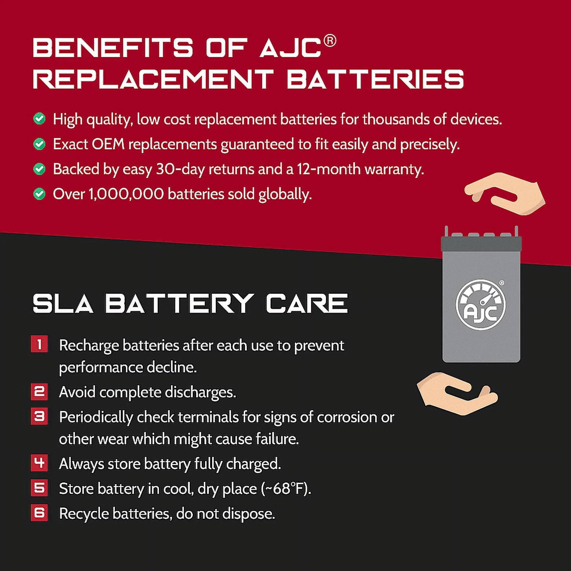 AJC Battery Compatible with Polaris Slingshot S with Technology Package I AutoDrive 2000CC Motorcycle Replacement Battery (2021) Q31863