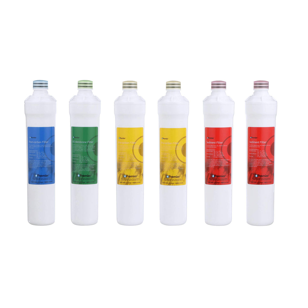 6-Pack Plus Membrane RO Replacement Filter S20227