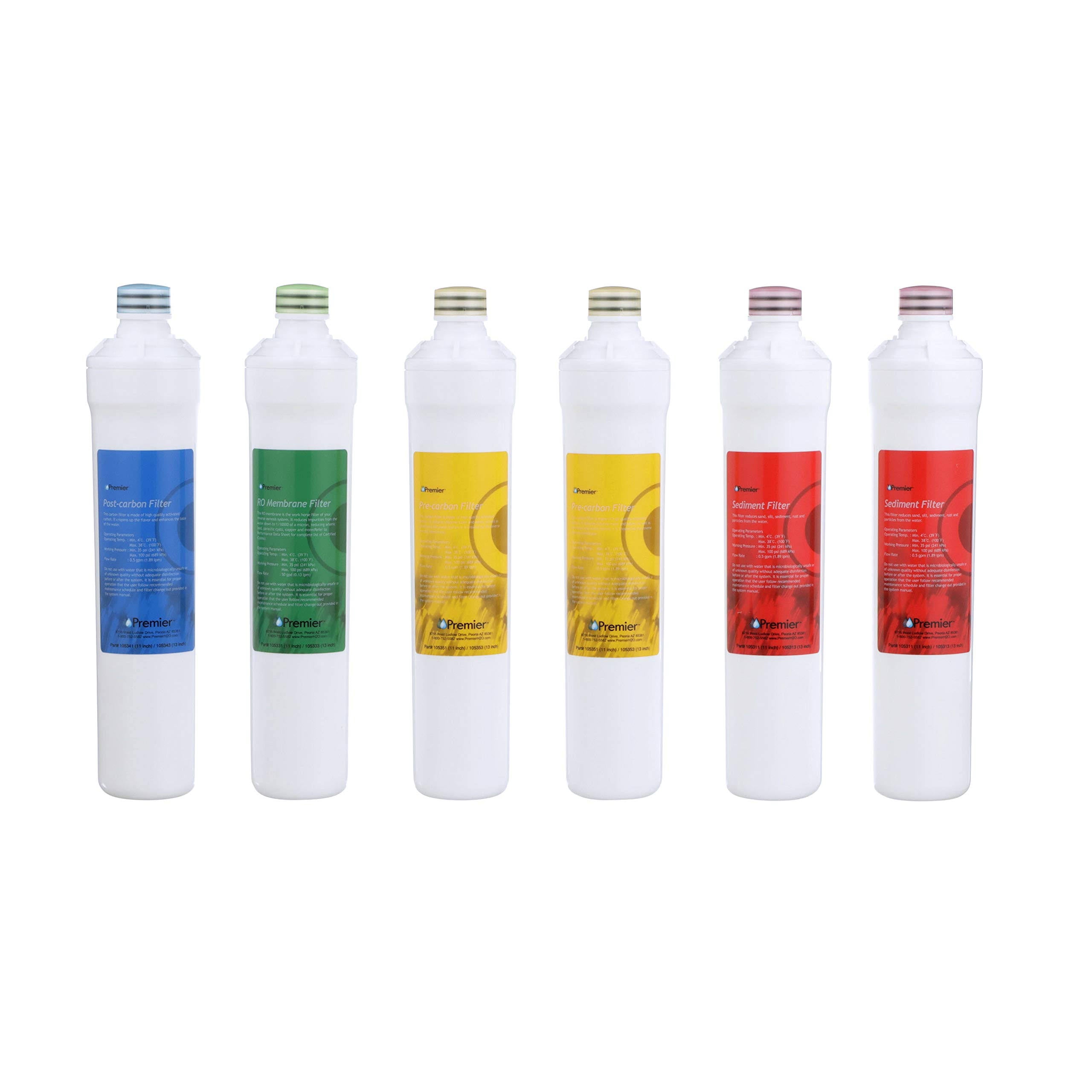 6-Pack Plus Membrane RO Replacement Filter S20227