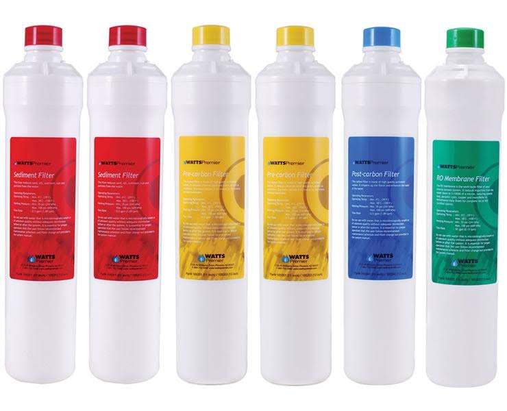 6-Pack Plus Membrane RO Replacement Filter S20227