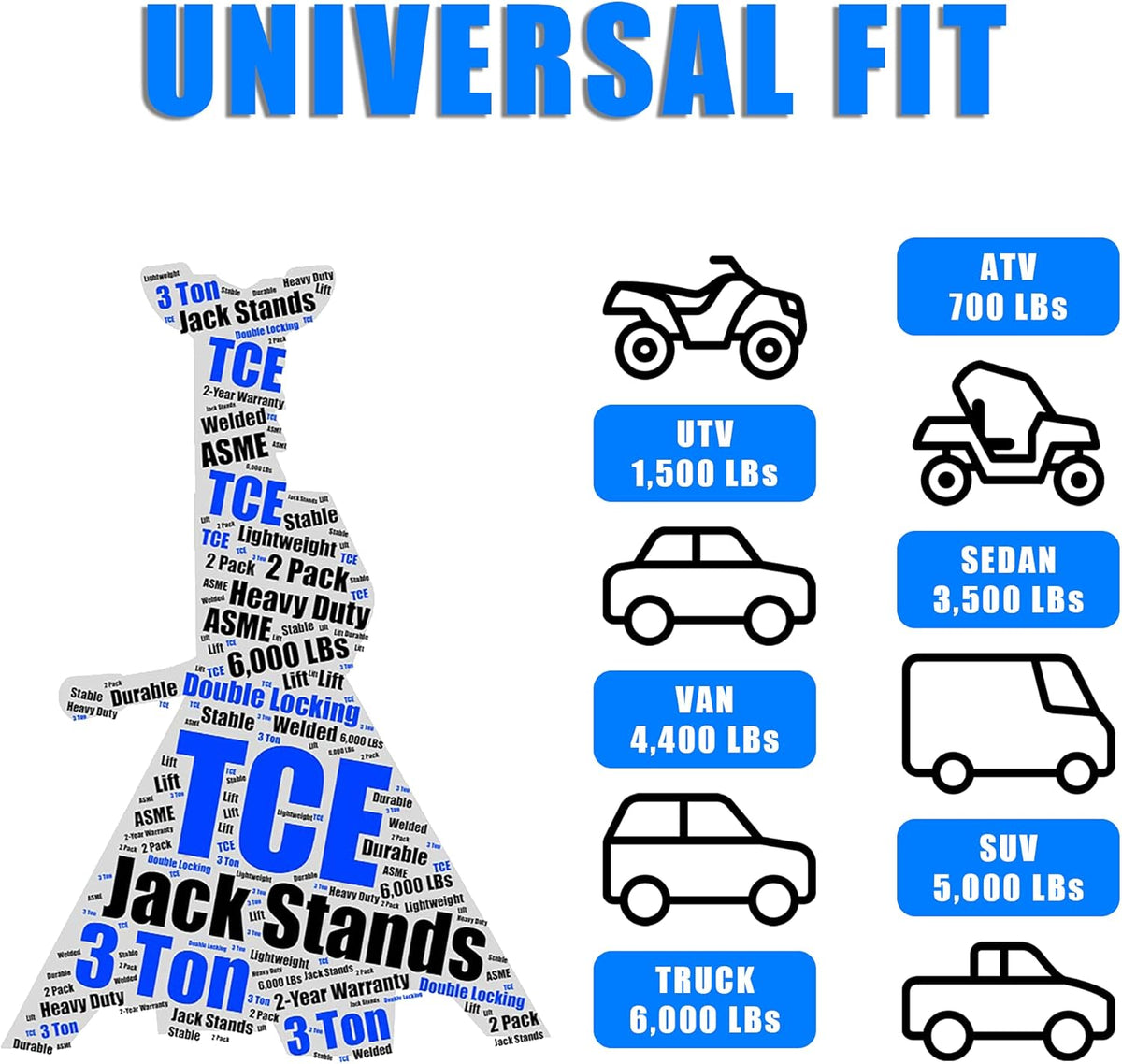 3 Ton Capacity Double Locking Steel Jack Stands, 2 Pack, Blue W966