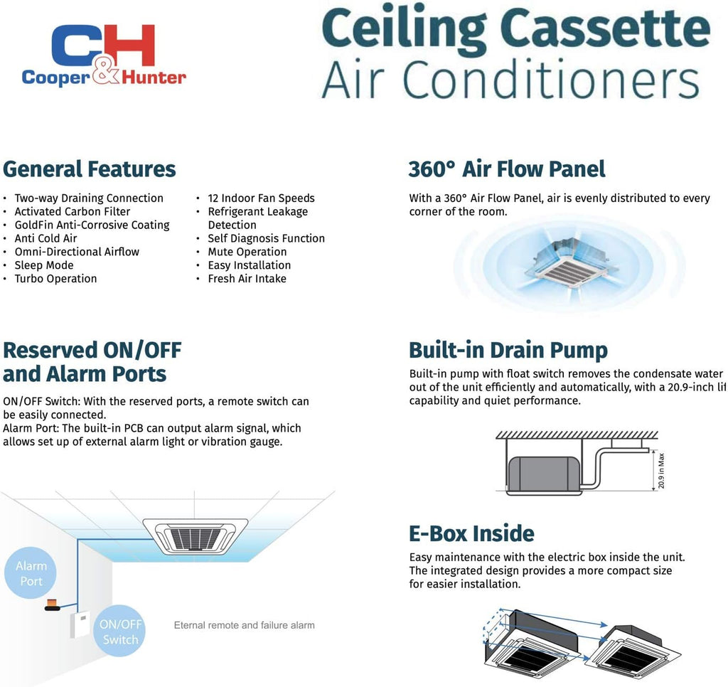9,000 BTU Ceiling Cassette Ductless Mini Split AC/Heating System with Heat Pump Wall Thermostat and Installation Kit I653697