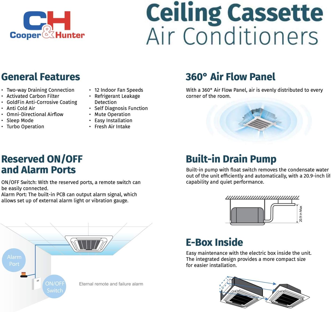 9,000 BTU Ceiling Cassette Ductless Mini Split AC/Heating System with Heat Pump Wall Thermostat and Installation Kit I653697