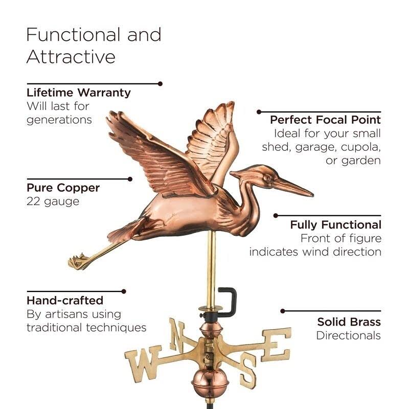Blue Heron Garden Weathervane with Roof Mount, Blue Verde Copper F21886