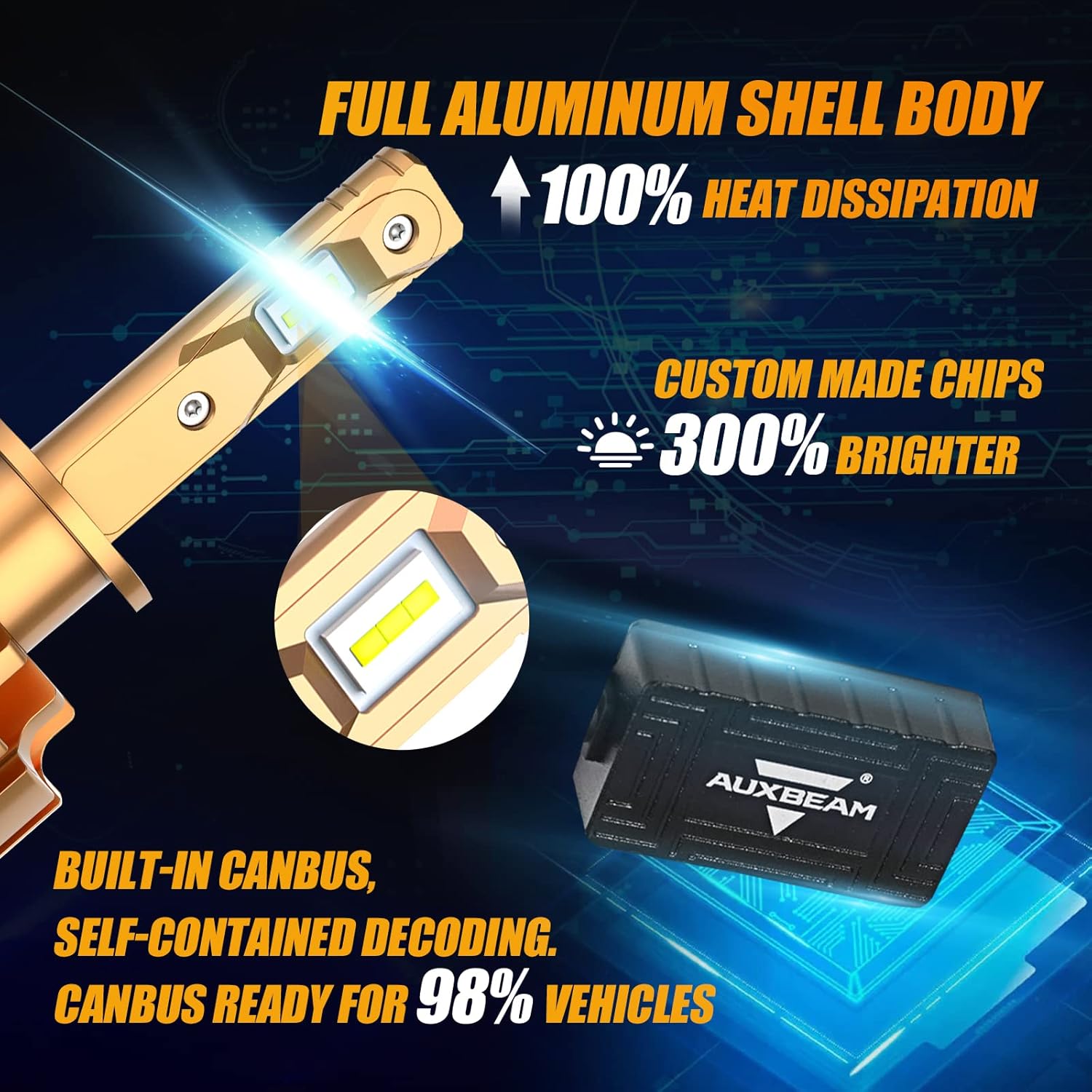 H1 LED Light Bulbs, 70W 7000lm Per Pair, 6000K Cool White, Pack of 2 B69287