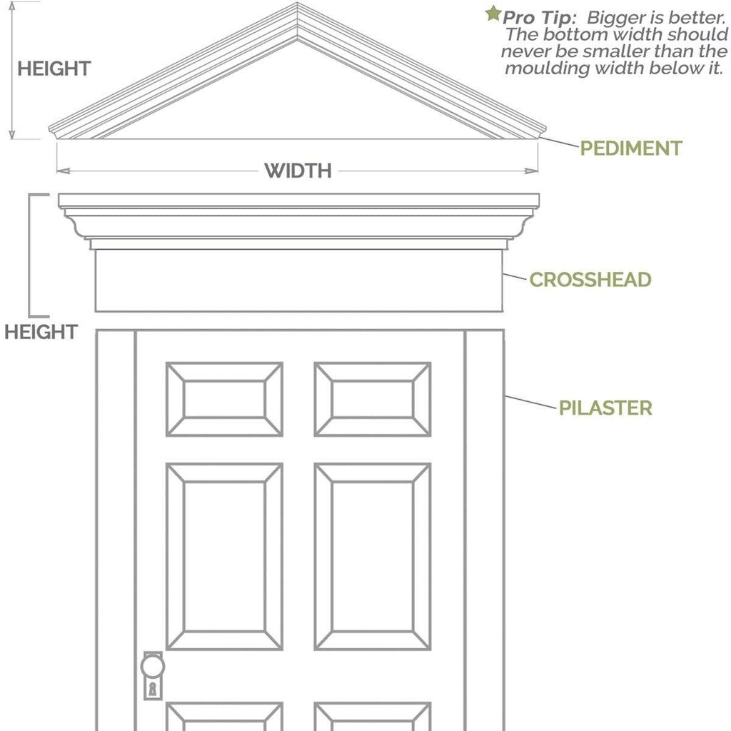Two Equal Raised Panel PVC Pilaster with Capital and Base (Pair) C465600
