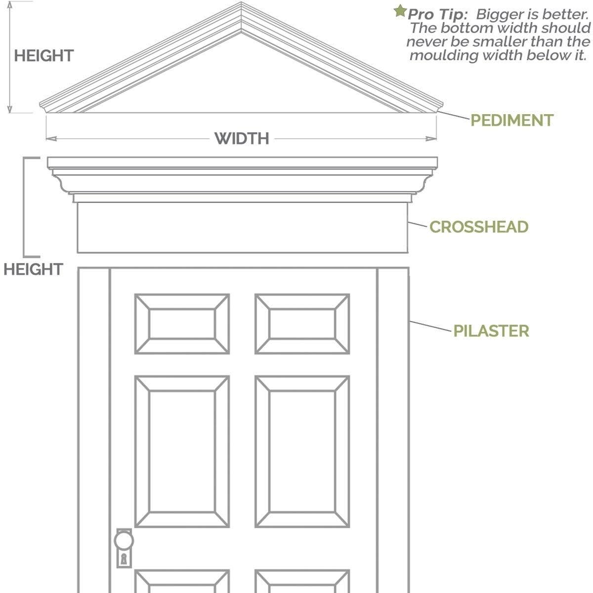 Two Equal Raised Panel PVC Pilaster with Capital and Base (Pair) C465600