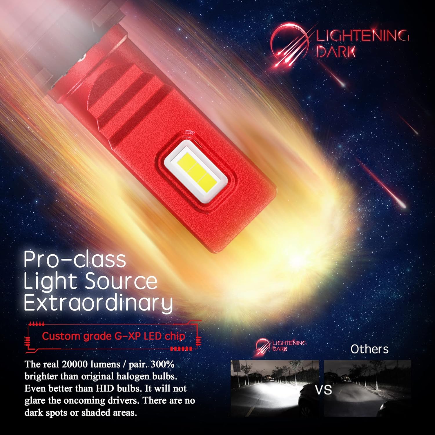 20000LM 6500K Cool White 100W LED Headlight Bulb HB5 Pack of 2 H2255