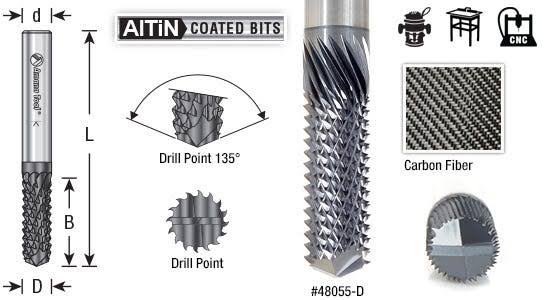 Solid Carbide AlTiN Coated Drill End M976
