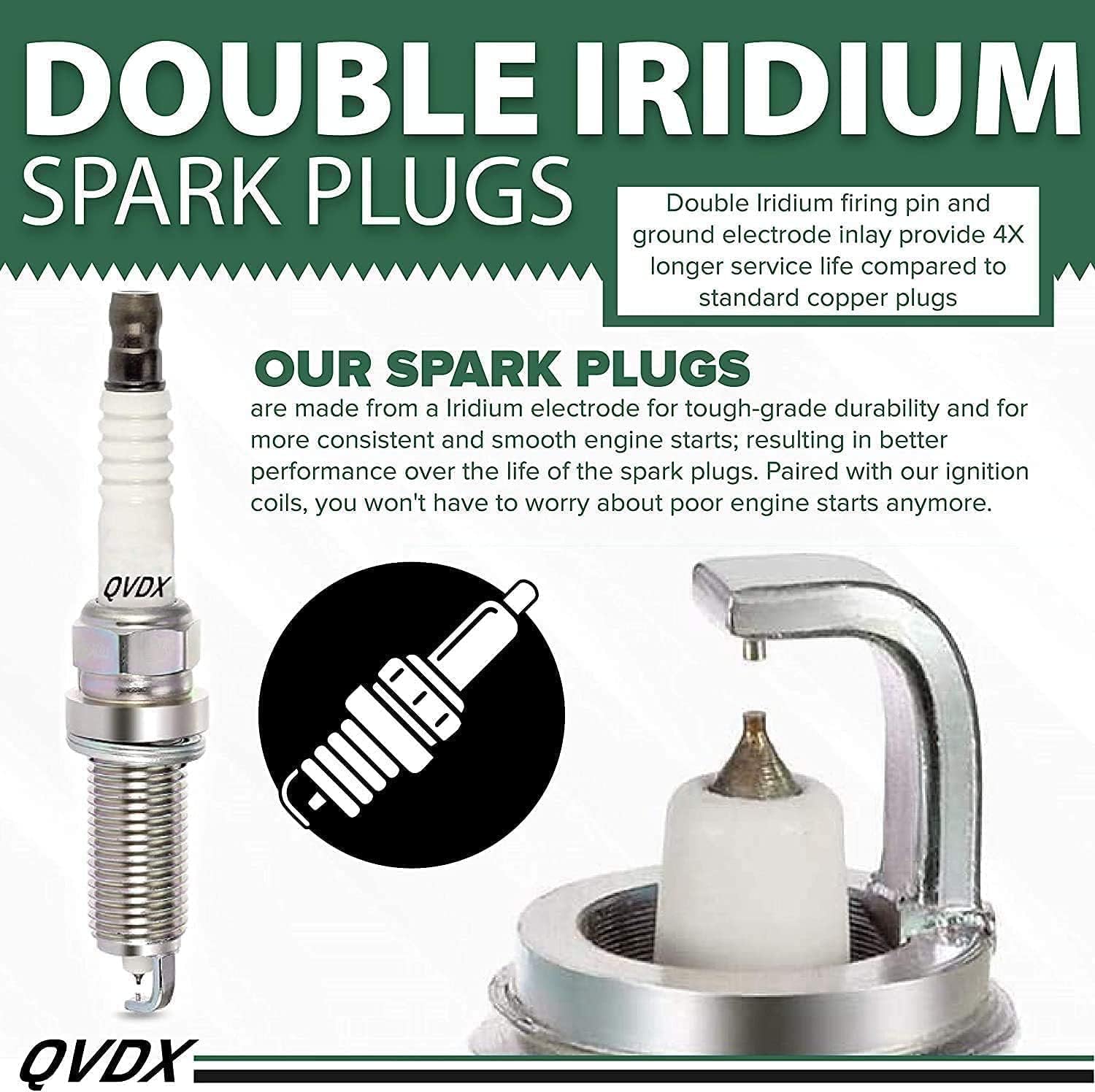 Iridium Spark Plugs and Ignition Coil Pack of 2 S249319