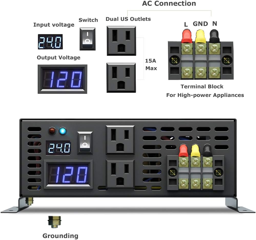 2500W Pure Sine Wave Power Inverter 24V DC to 120V AC H1271