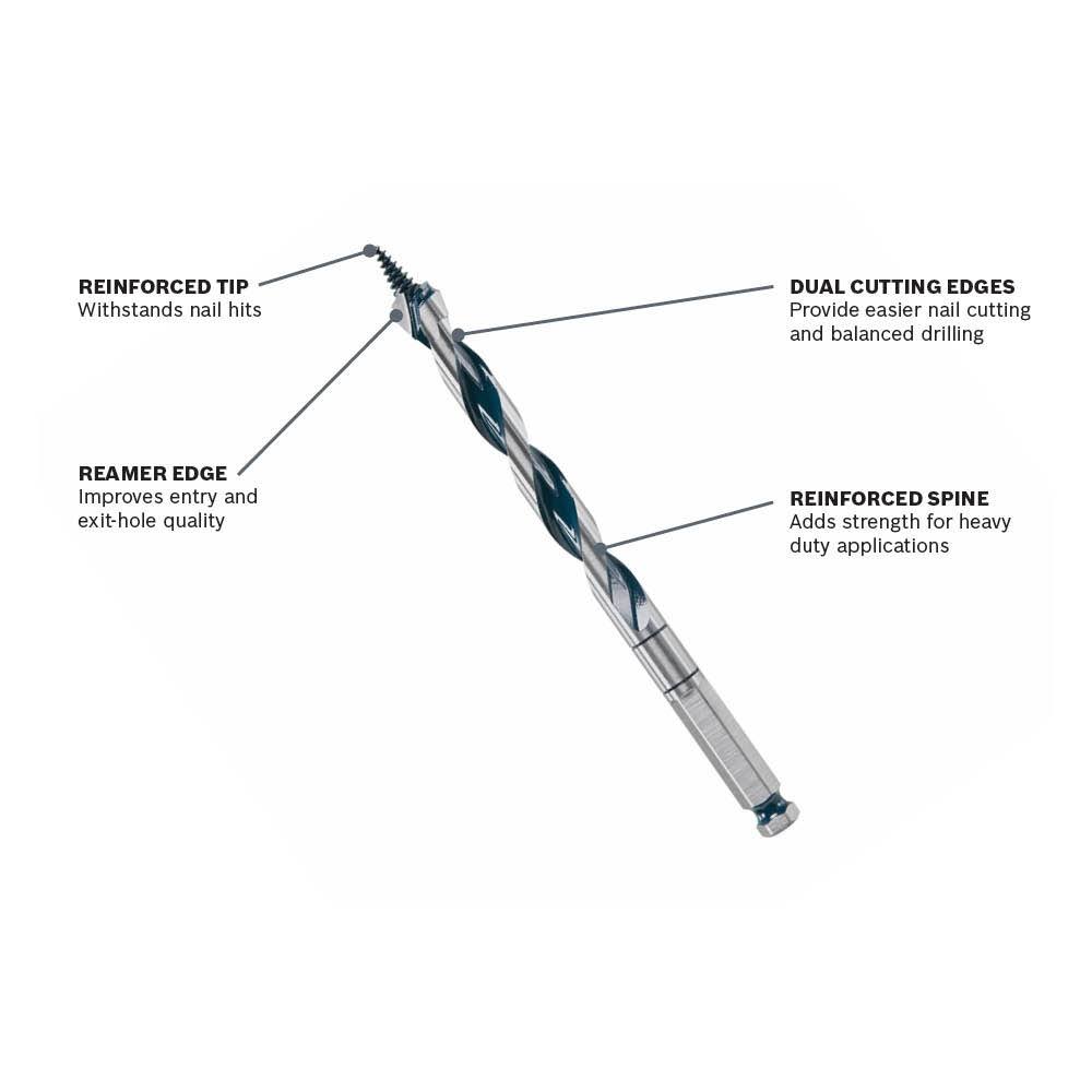 5 pc. 1 In. x 17-1/2 In. Auger Bits U653