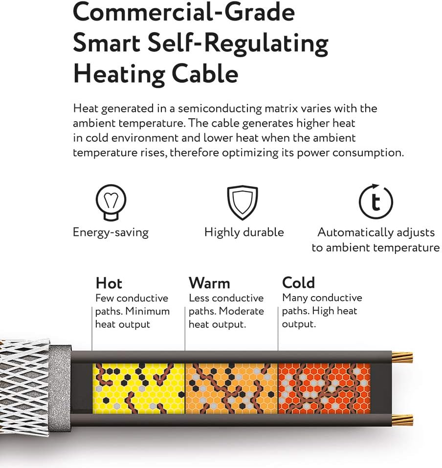 Self-Regulating Heating Cable, 120V, 5Watts/Ft., 150 Feet U358