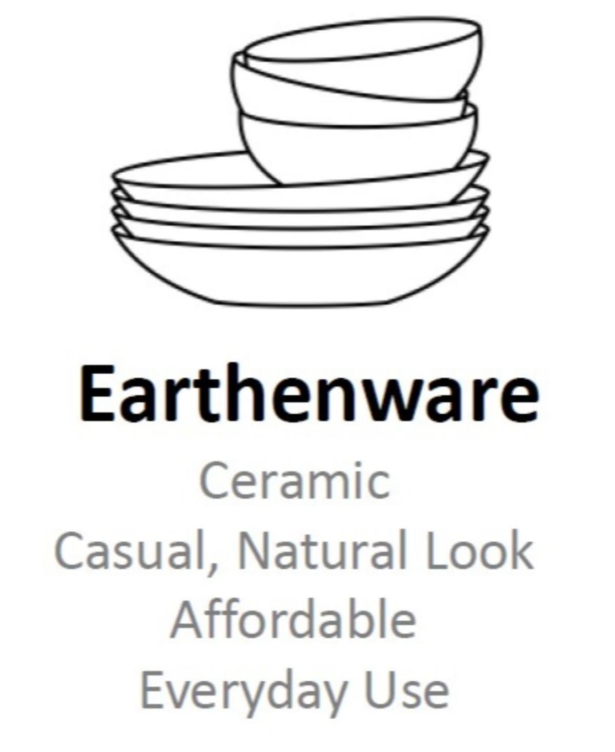 Pistachio 3-Piece Place Setting F5322