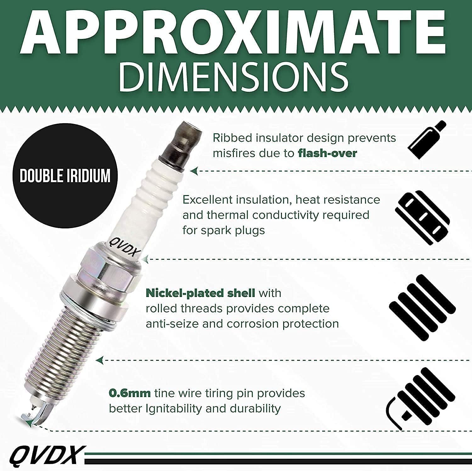 Iridium Spark Plugs and Ignition Coil Pack of 2 S249319