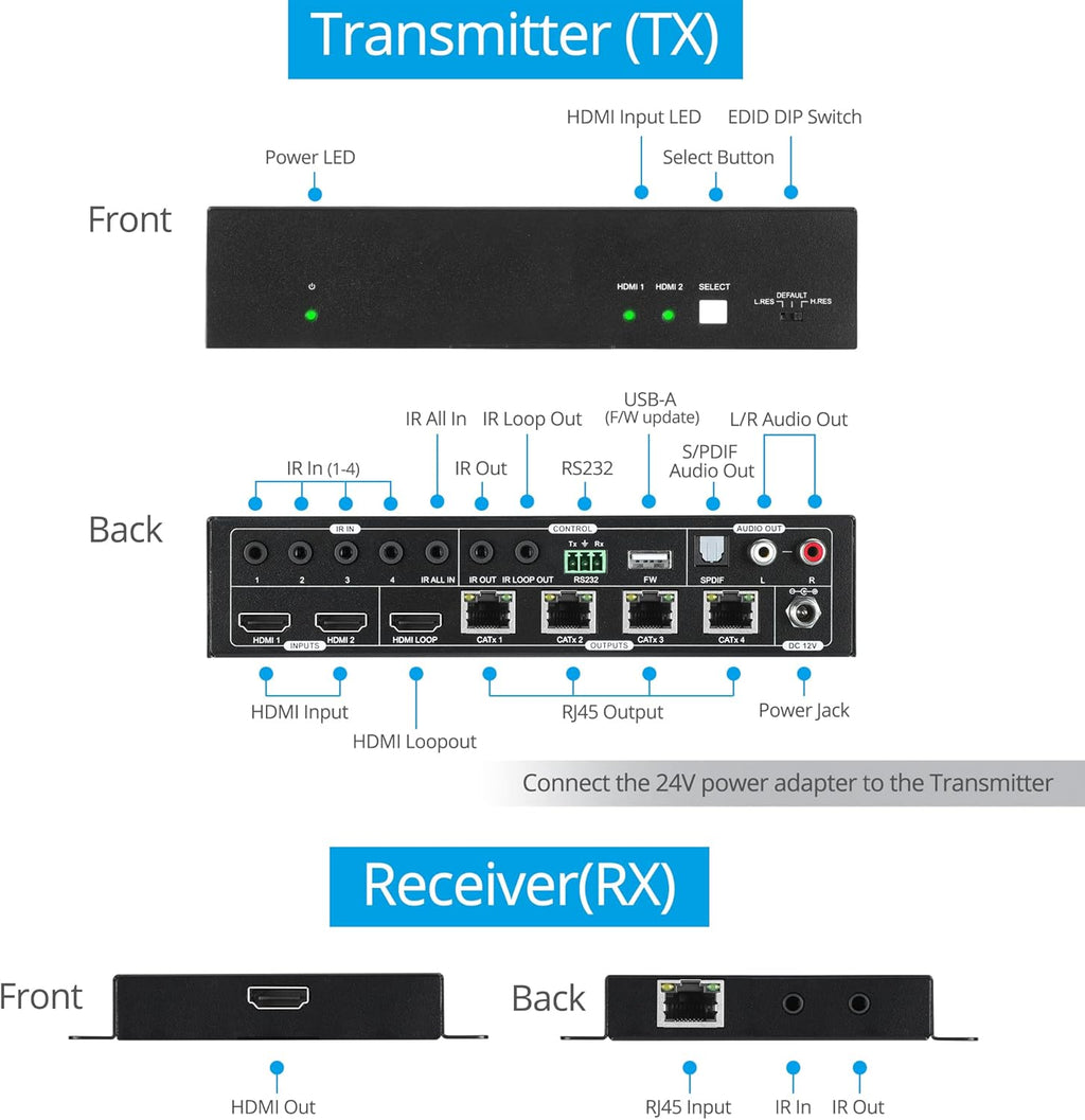 HDMI 2.0 2x4 Splitter/Extender, 4K 60Hz 4:4:4, HDR, HDCP 2.2, Dual IR, PoC, EDID, Loopout D21571
