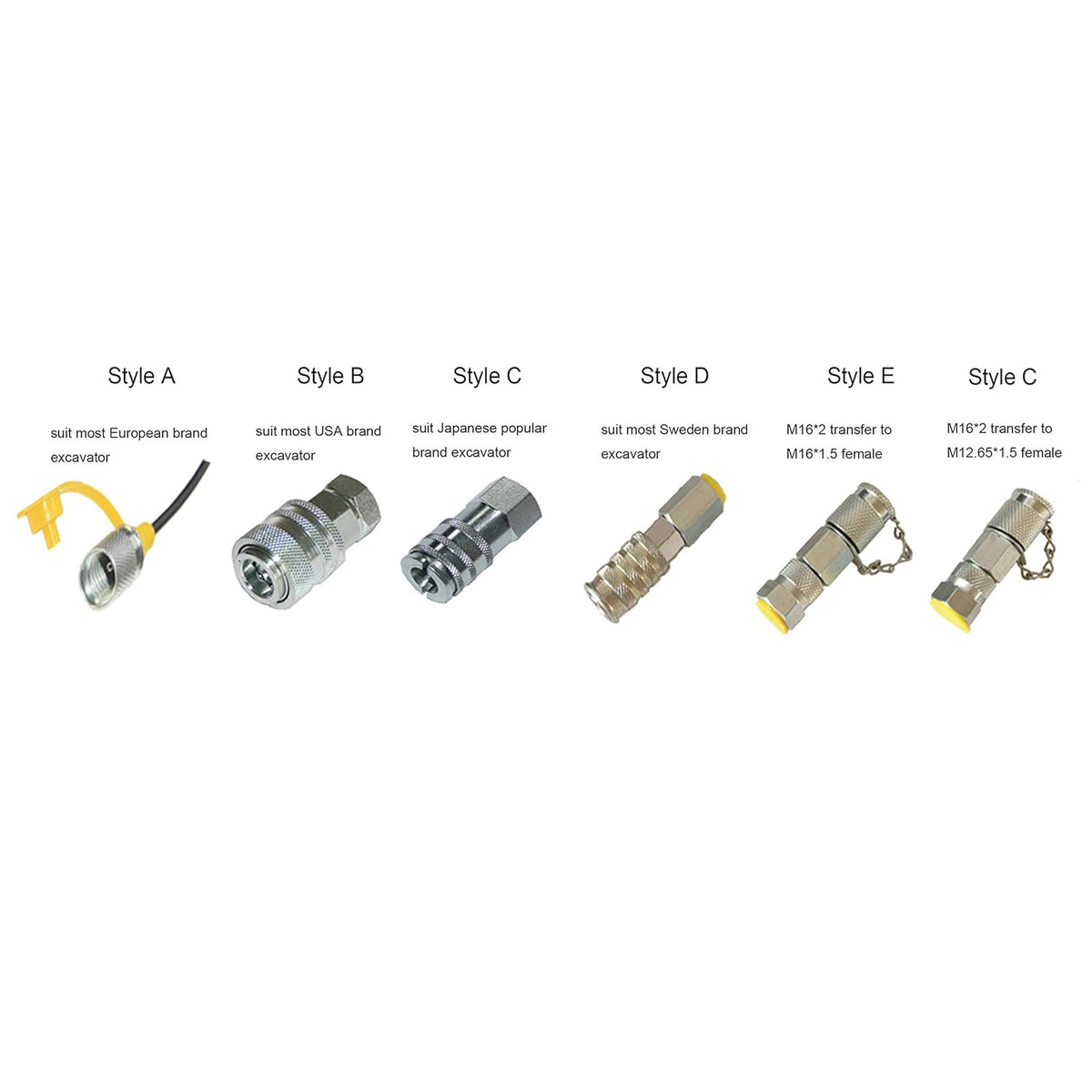 Hydraulic Pressure Test Coupling Kit Y3305
